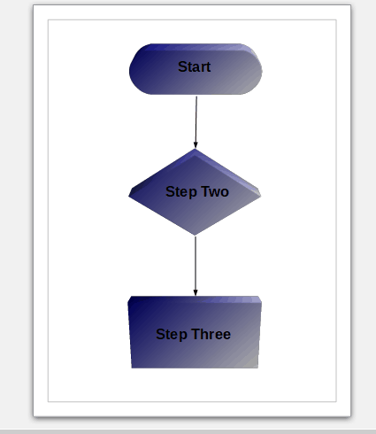 Преобразование 2D‑фигуры в 3D в контекстном меню