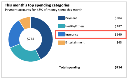 Snapshot с кастомной категорией