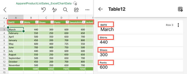 Столбец таблицы как поле карточки