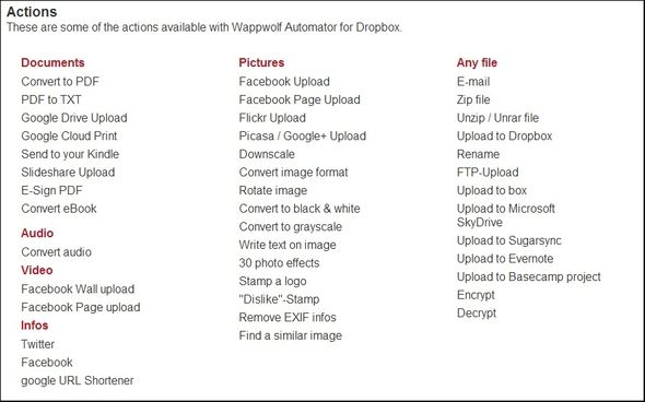 Пример правила в Wappwolf