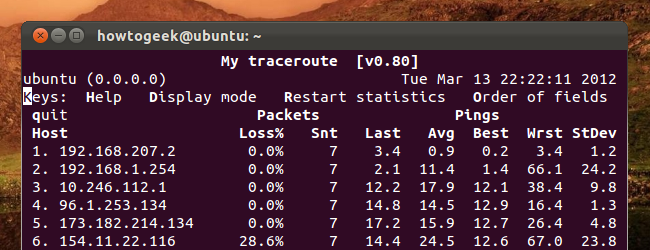 Работа с сетью из терминала Linux
