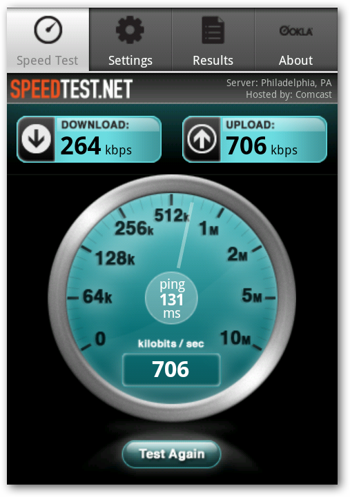 Результаты: скорость загрузки и отдачи