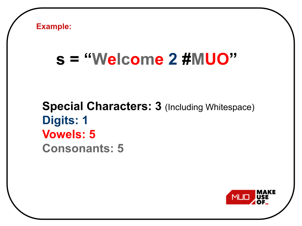 Подсчёт гласных, согласных, цифр и спецсимволов