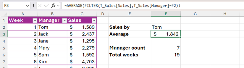 Функция FILTER обёрнута в AVERAGE, чтобы вернуть одно значение и избежать ошибки SPILL.