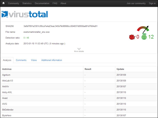 Иллюстрация: интерфейс отчёта VirusTotal