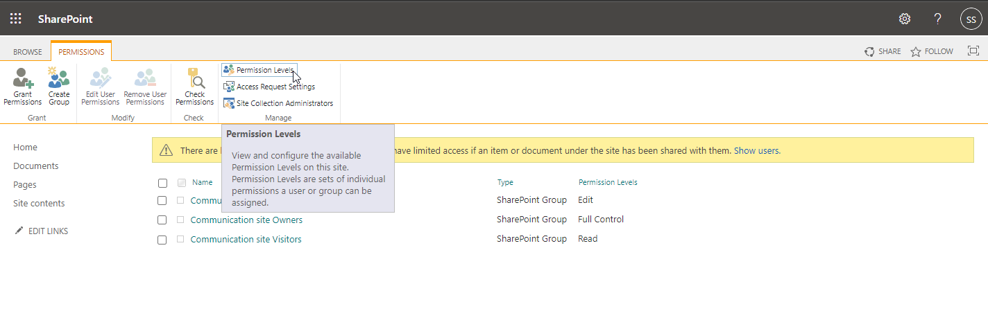 Уровни разрешений