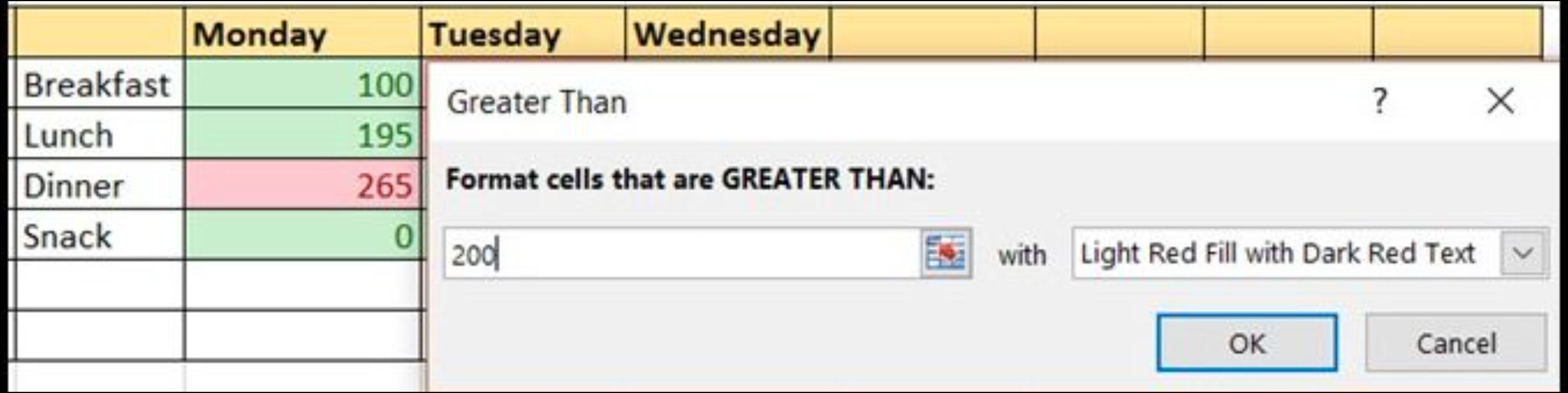 Отслеживание калорий