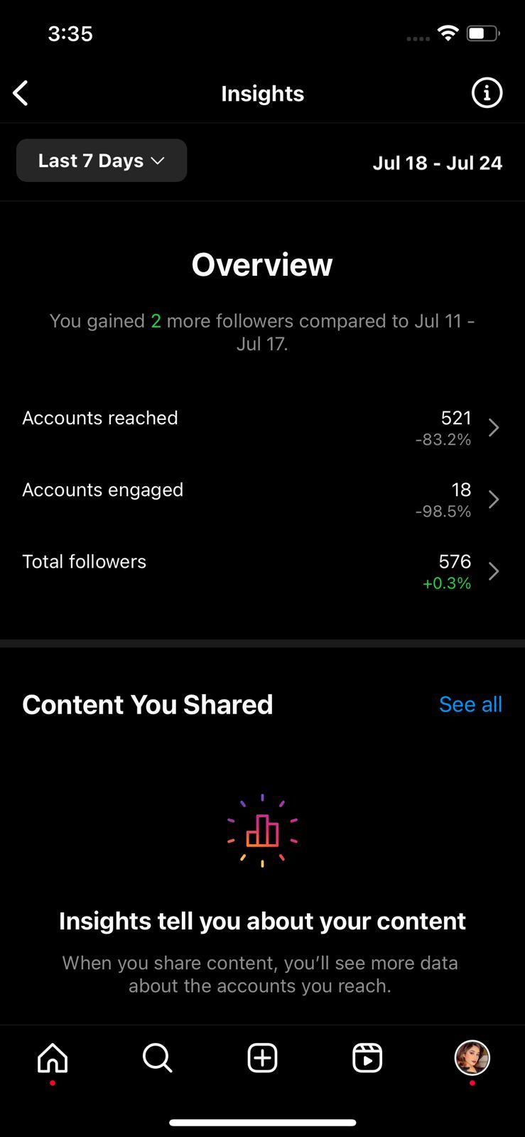 Интерфейс Instagram Insights