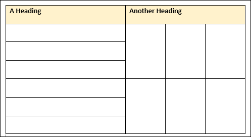Результат: ячейки, разбитые на строки и столбцы