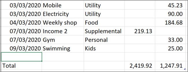 Строка для новых записей доходов и расходов