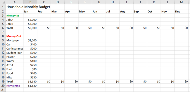 Форматирование шрифтов в бюджете.