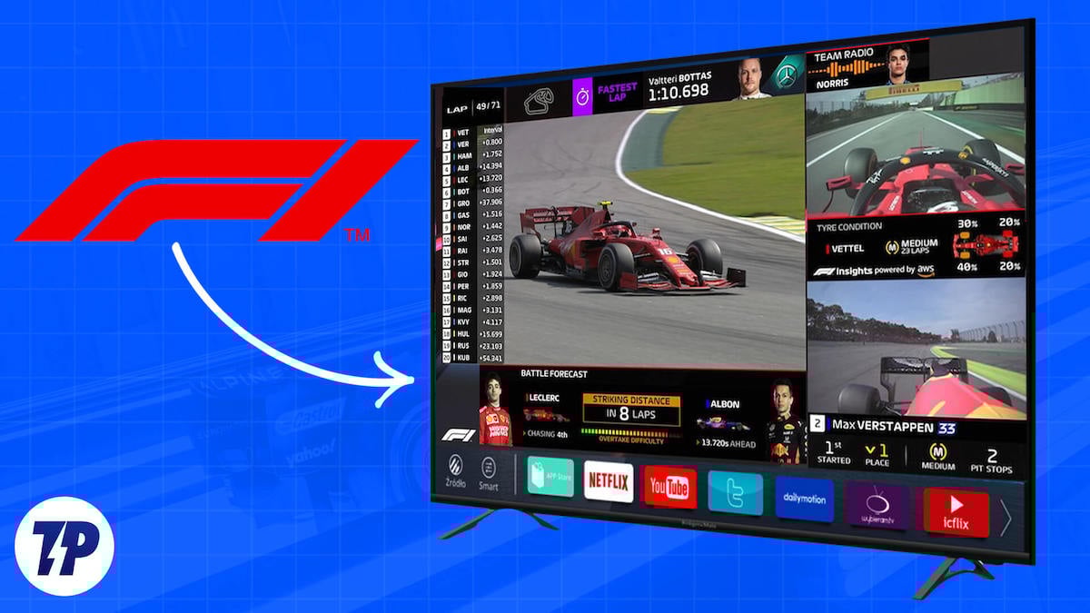 Installare F1 TV su Android TV — Guida completa