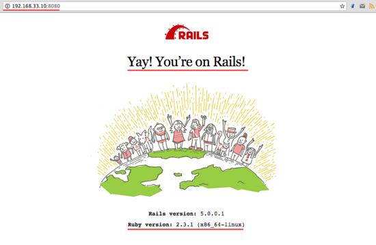 Rails установлен на CentOS
