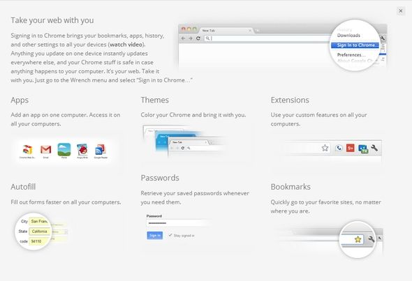 Синхронизация браузерных настроек