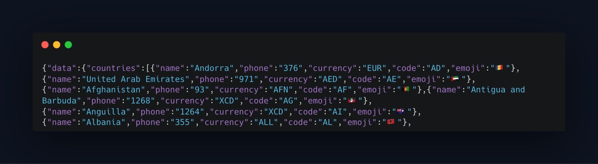 Вывод запроса GraphQL: список стран и запрошенные поля