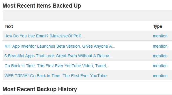 Сводка Backupify с отмеченным завершённым бэкапом