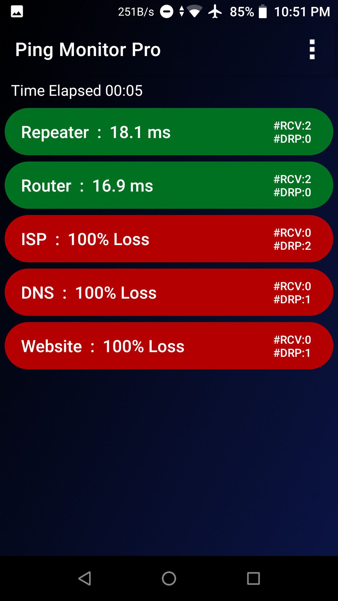 Ping monitor pro showing failure at ISP end