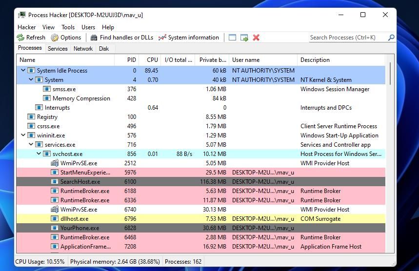 Окно Process Hacker с процессами