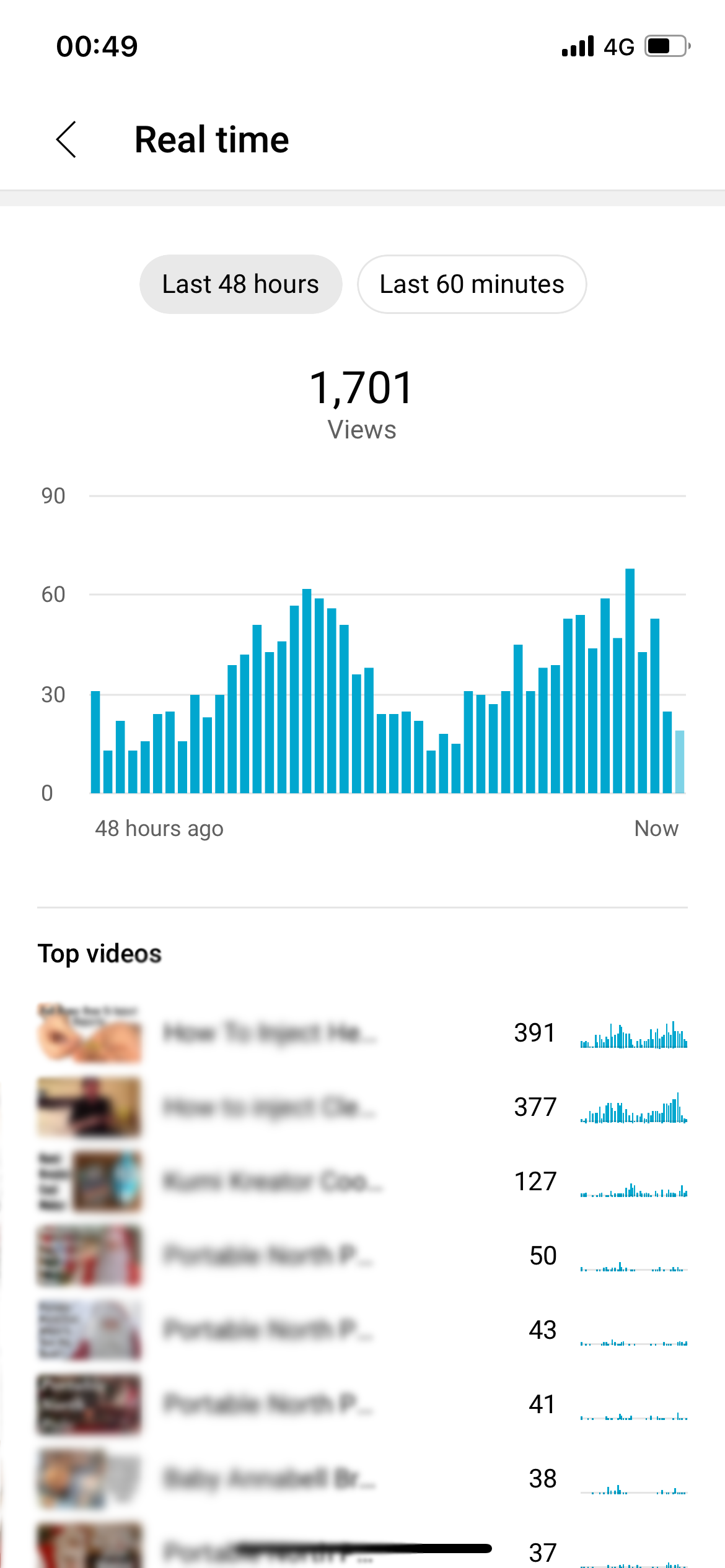 YouTube Studio App showing real time most popular videos