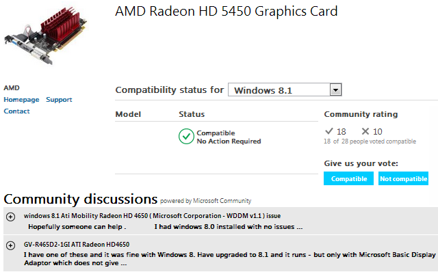 Окно совместимости Windows 8.1 с результатами проверки оборудования