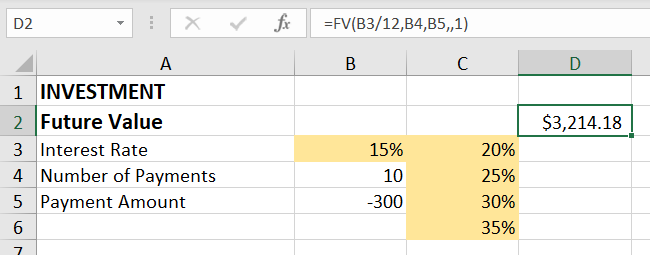 Formula and value placement