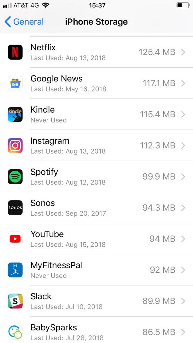список приложений по использованию