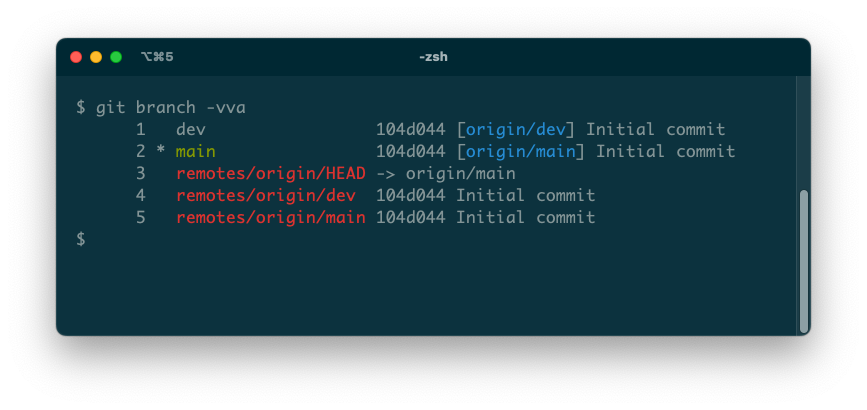Список веток git, показывающий две локальные и три удалённые