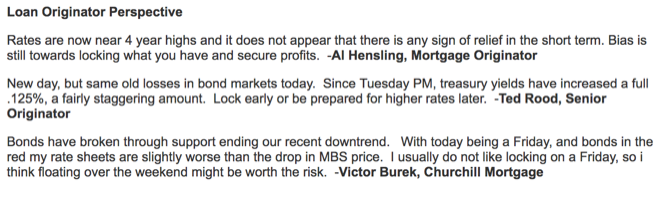 график исторических ипотечных ставок