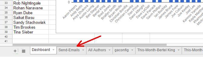 Лист Send-Emails в Google Sheets