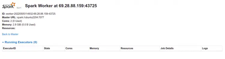 Информация о Worker-узле в Spark