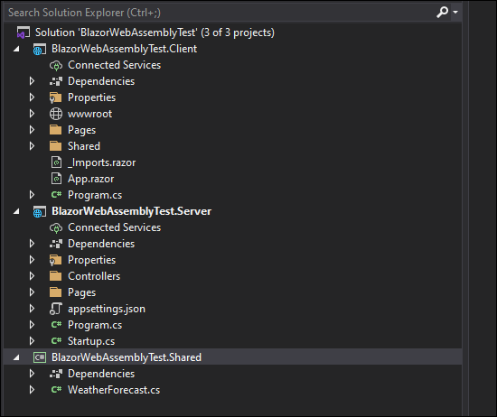 Структура проекта: Client, Server, Shared