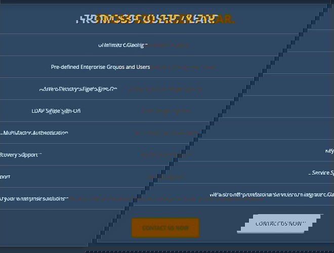 Интерфейс управления в Cloak Enterprise