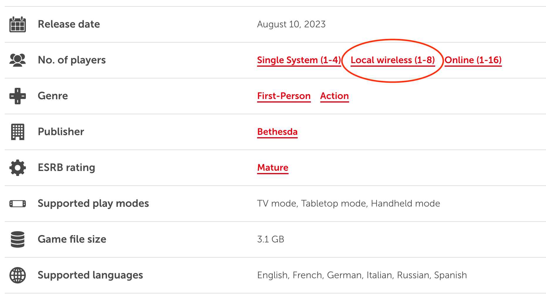 Страница игры в eShop, показывающая количество игроков в локальном беспроводном режиме