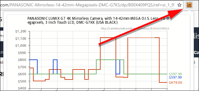 Кнопка расширения Camelizer в панели инструментов браузера для просмотра истории цен прямо на Amazon