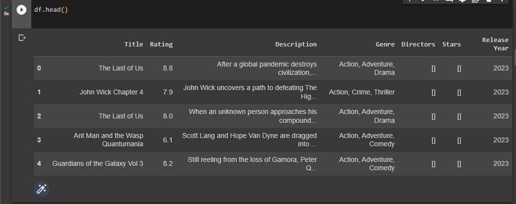 Вывод Google Colab с первыми пятью строками набора данных