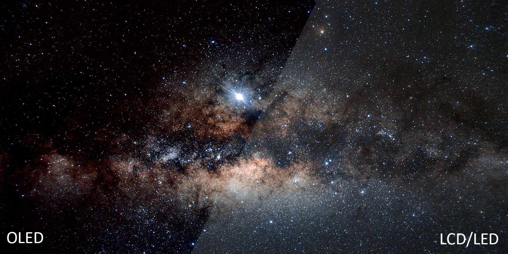 OLED vs LCD/LED comparison image showing light leaks from the LCD/LED panel