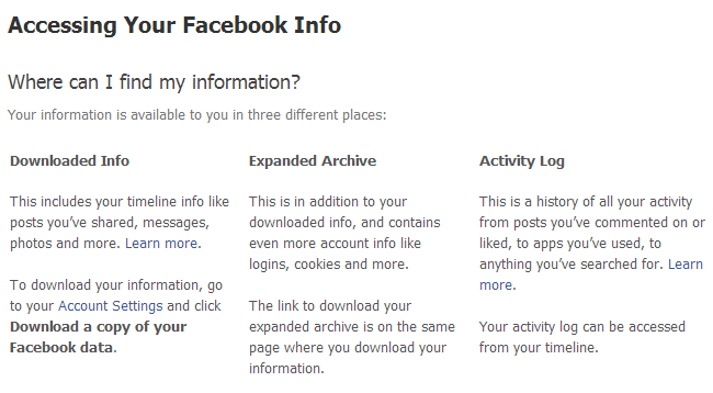 Подтверждение создания архива Facebook