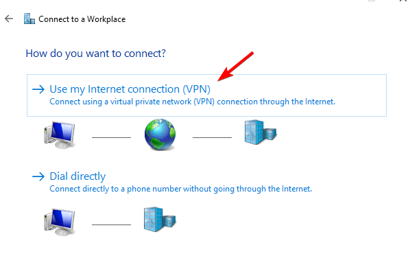 Форма Use my Internet connection (VPN) для ввода адреса сервера и имени подключения