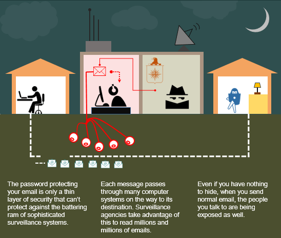 Финальная инфографика