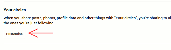 Кнопка «Настроить» в разделе «Ваши круги» Google+