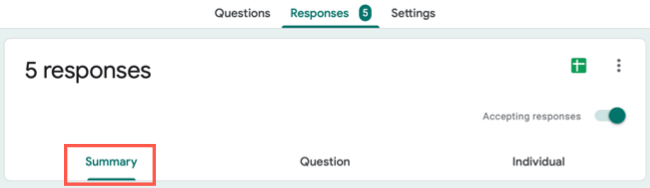 Итоги ответов