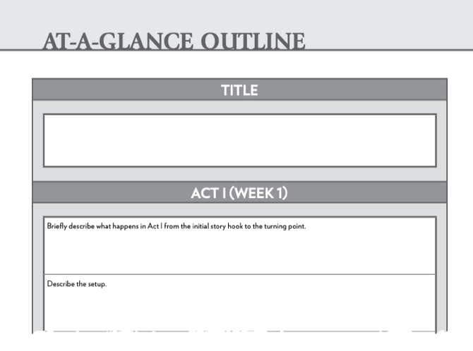 Краткий план романа