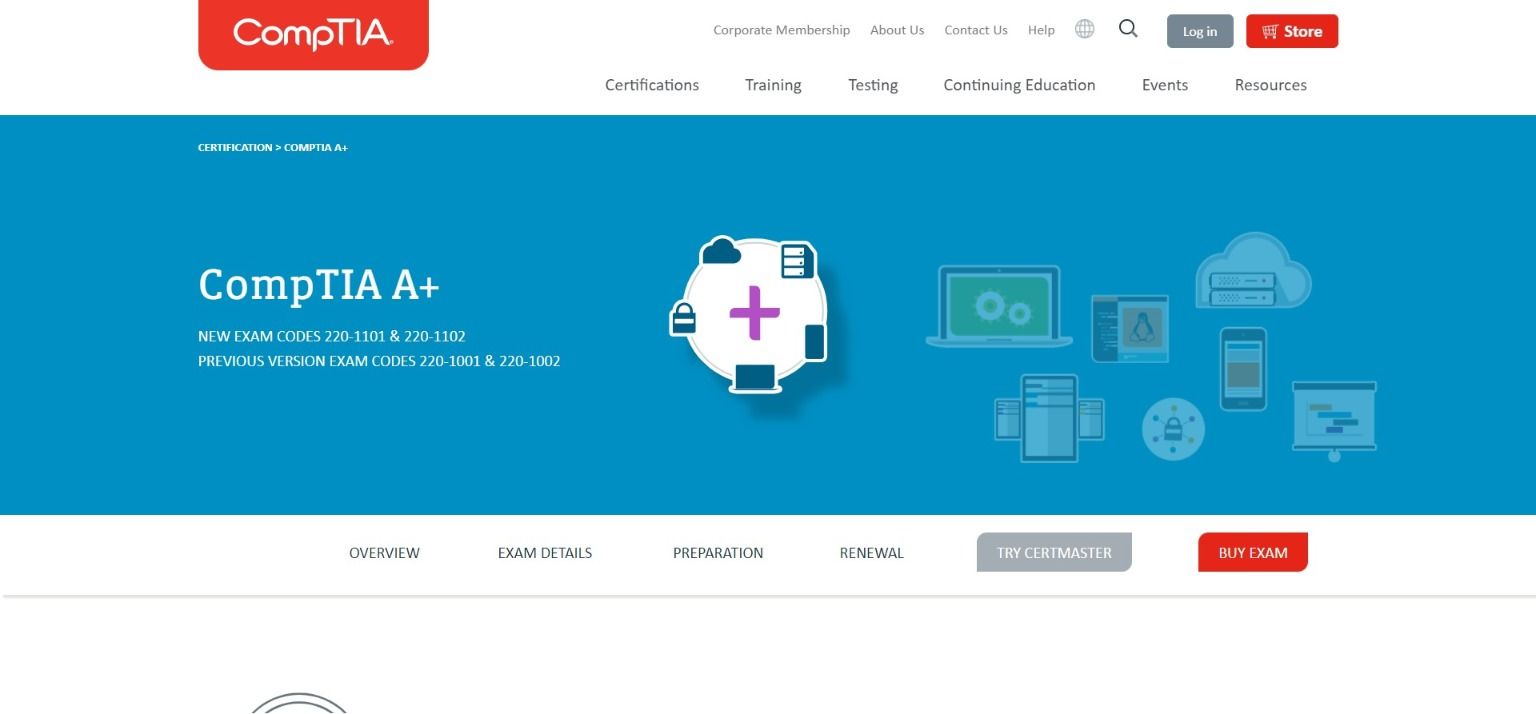 страница CompTIA A+