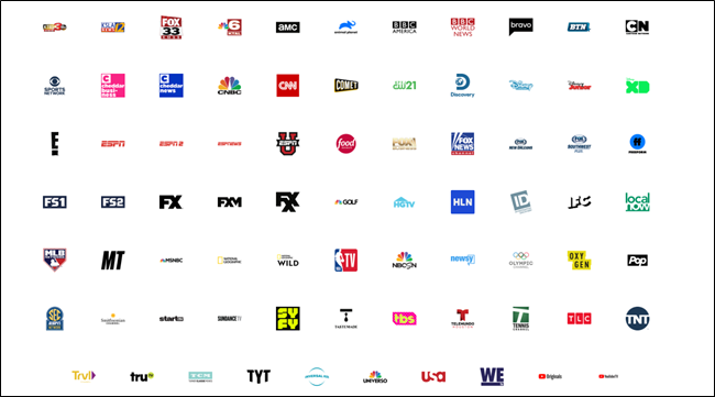 YouTube TV Channels