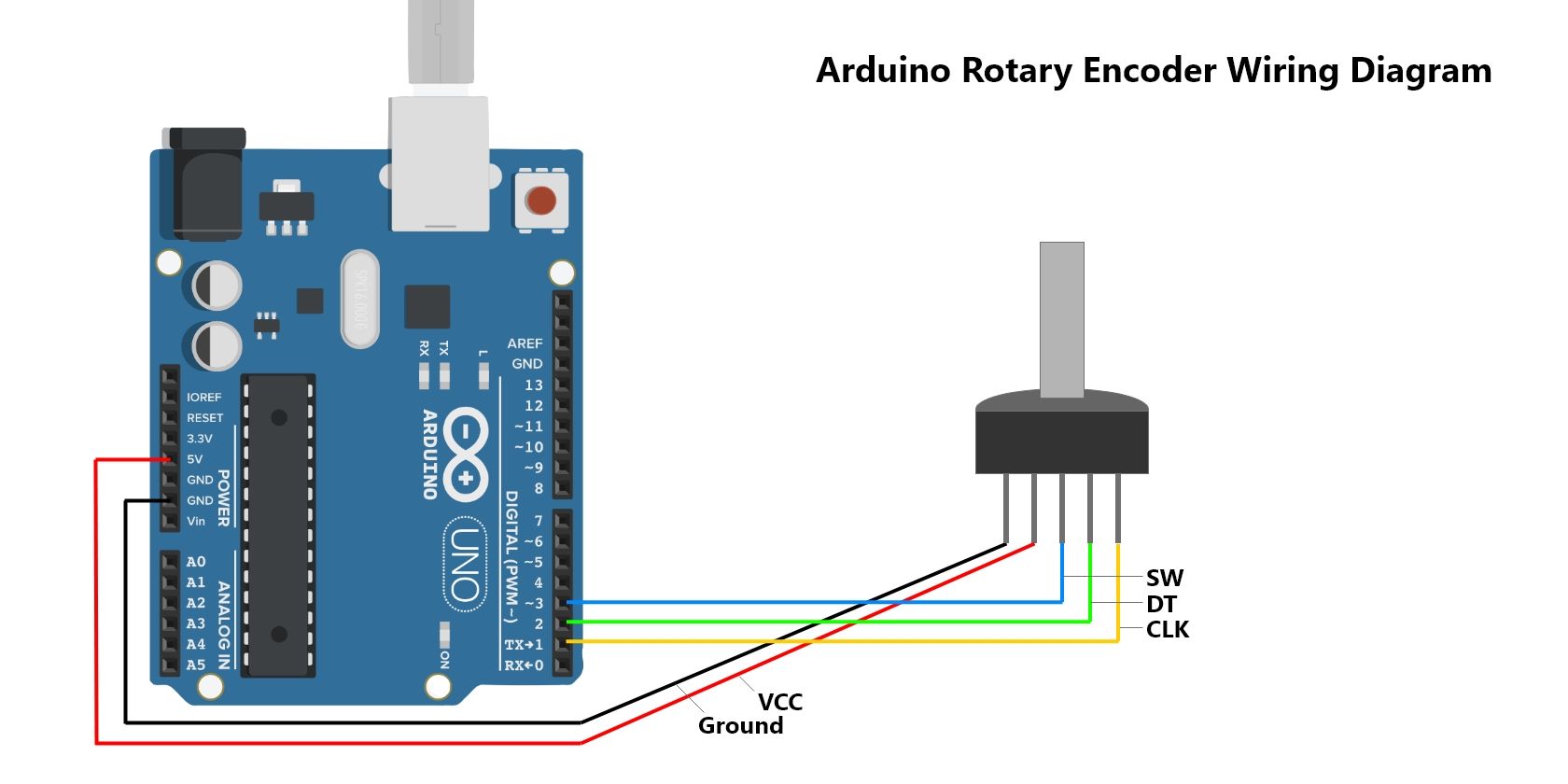 схема подключения Arduino и ротационного энкодера