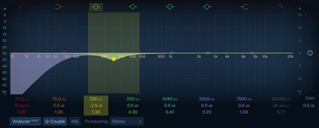 Bell filter для удаления грязи на Channel EQ в Logic Pro