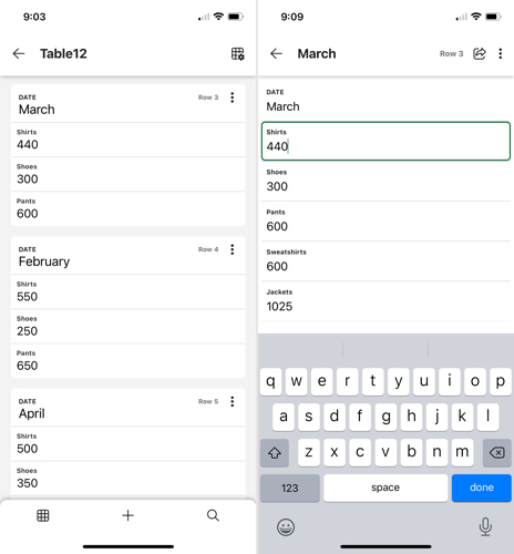 Редактирование данных на карточке