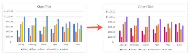 Диаграмма, обновлённая в соответствии с темой документа