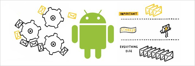 Priority Inbox на Android — уведомления только для важных