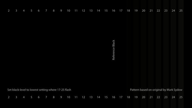 Паттерн для проверки черного и белого клиппинга